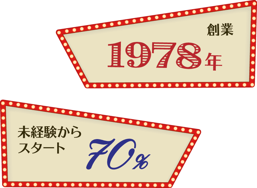 [創業]1978年 / [未経験からスタート]70％